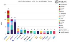 Tokenim地址泄露的影响与解决方案