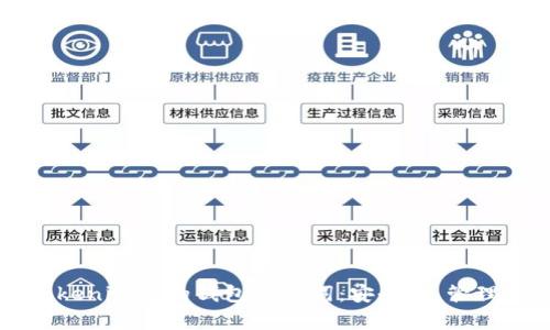 深入解析Tokenim中的钱包助记词：安全性、管理与最佳实践