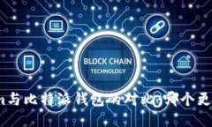 Tokenim与比特派钱包的对比：哪个更适合你？