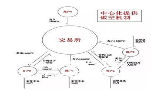 思考一个符合大众和  
如何找回冷钱包密钥密码？