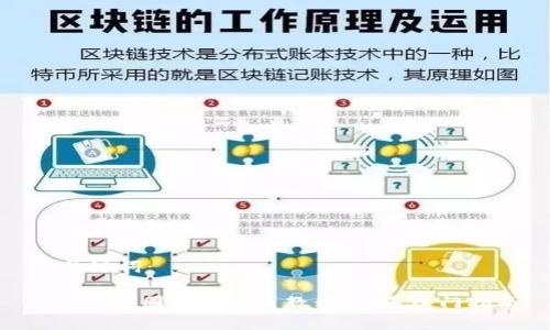 和关键词：

Tokenim国际版使用教程：新手入门指南