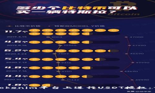 如何在Tokenim平台上进行USDT授权：详细指南