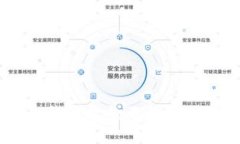  解决Tokenim钱包收款不到账问题的全面指南
